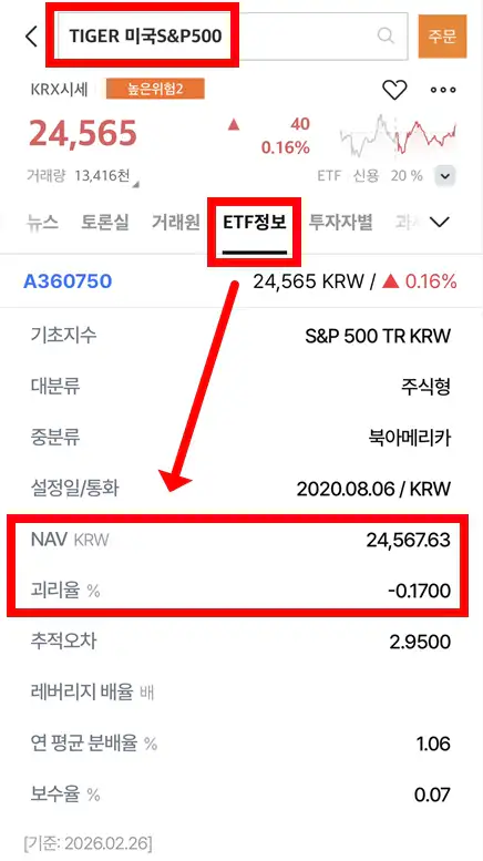 괴리율-확인-방법-미래에셋