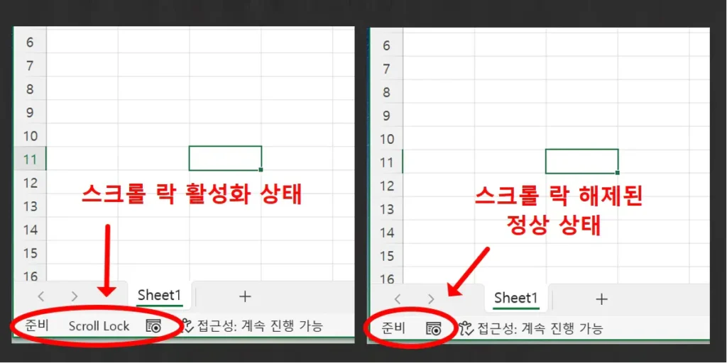 엑셀 방향키 안먹음 원인인 Scroll Lock 활성화 상태와 해제 후 정상 상태 비교 화면