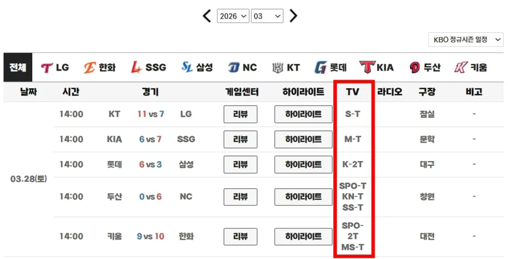 오늘 야구중계 방송사 채널명 표시