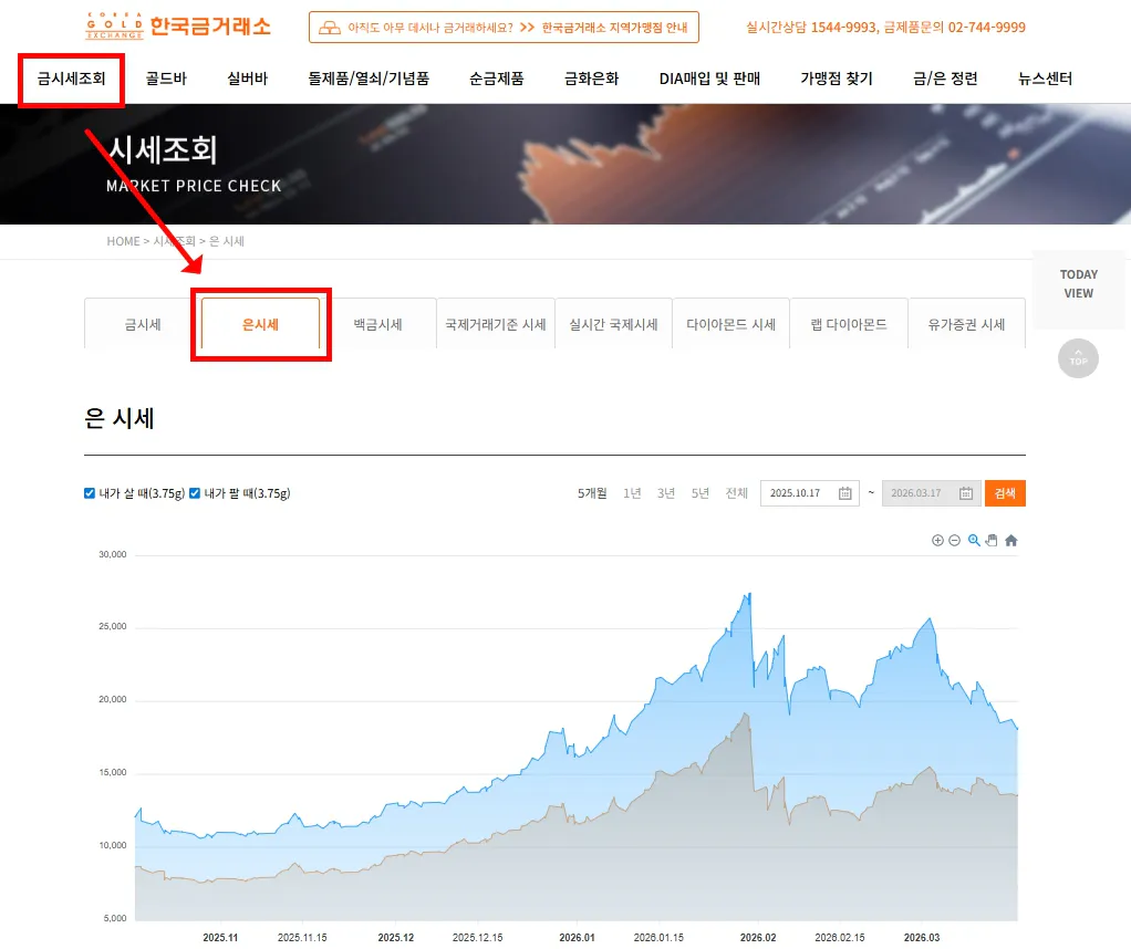 한국금거래소 은시세 조회 화면