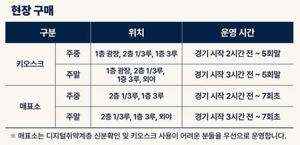 자이언츠 현장 구매 안내
