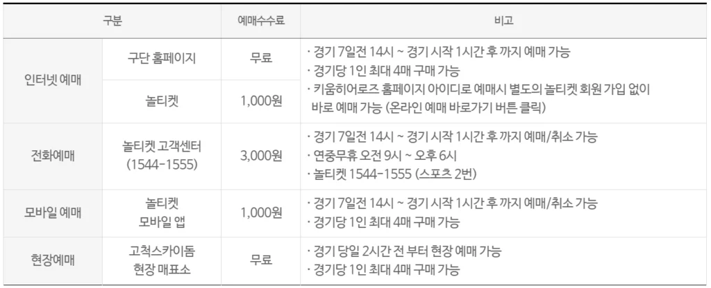히어로즈 예매 방법 공식 안내