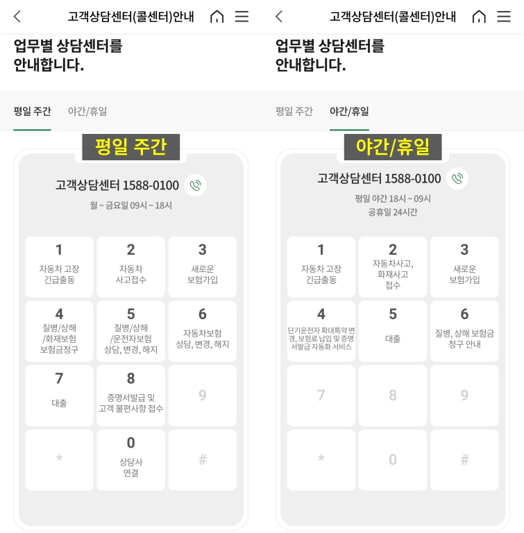 DB 고객상담센터 전화번호 안내