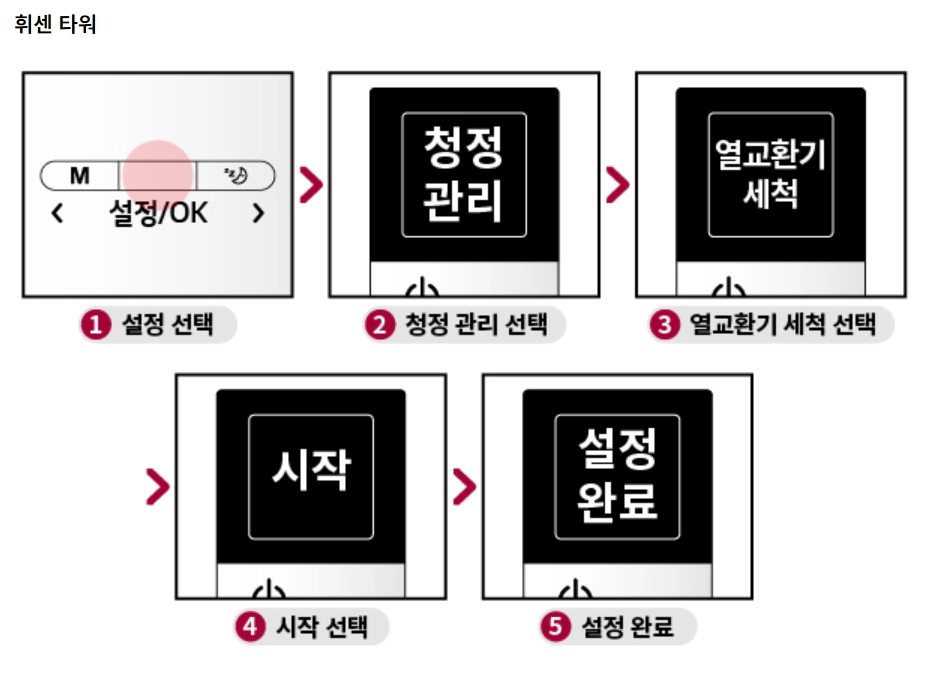 LG 휘센 열교환기 냉방 세척 설정 단계