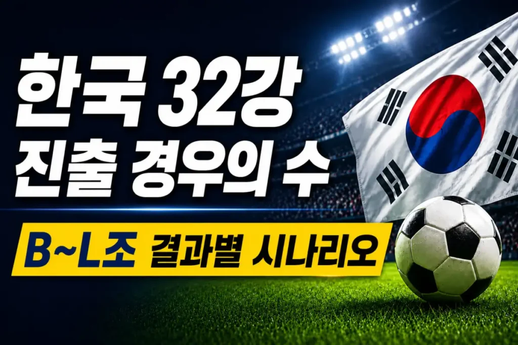 한국 32강 진출 경우의 수_조별 시나리오