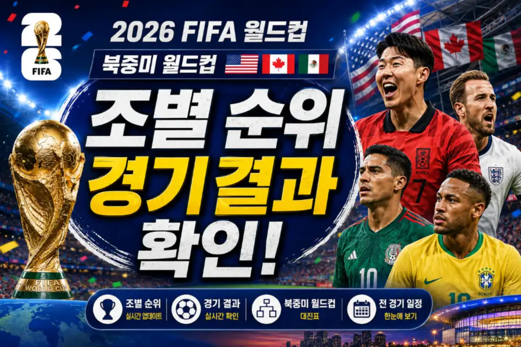 2026 북중미 월드컵 조별 순위 경기 결과 확인