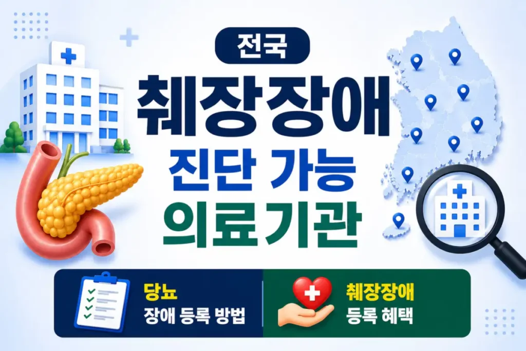췌장장애 진단 가능 의료기관
