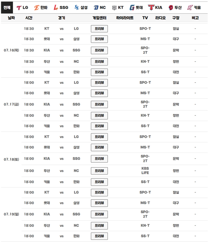 KBO 프로야구 경기 일정과 TV 중계 채널 약어 확인 화면