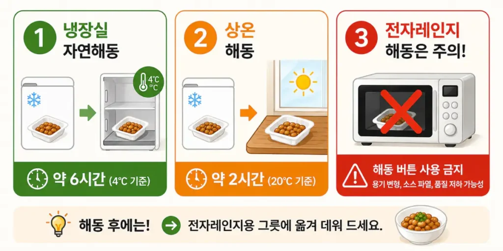 냉동 낫또 해동 방법과 시간_냉장실 상온 전자레인지