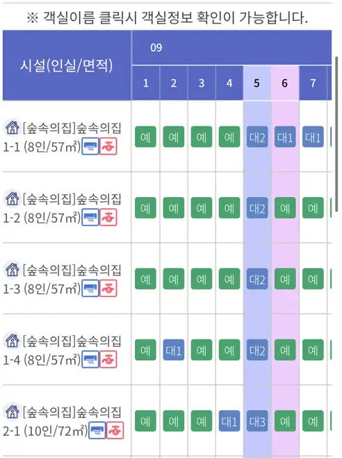 ▲ 월별현황조회에서 객실별 예약 가능 여부를 날짜별로 확인할 수 있습니다.