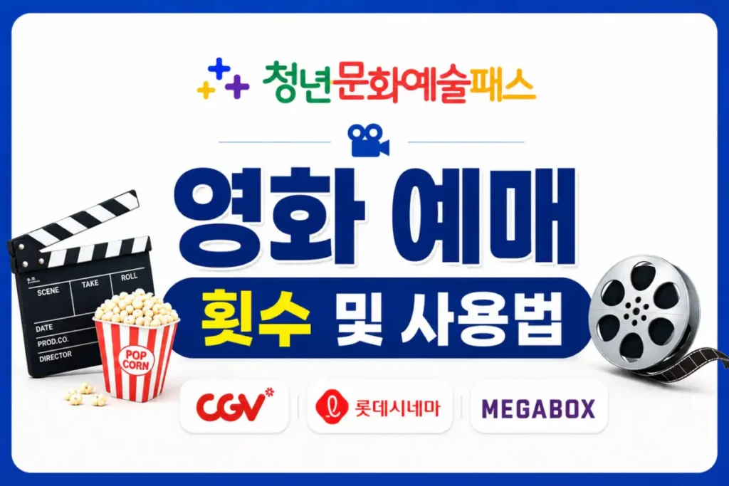 청년문화예술패스 영화 예매 횟수 및 CGV 롯데시네마 메가박스 사용법