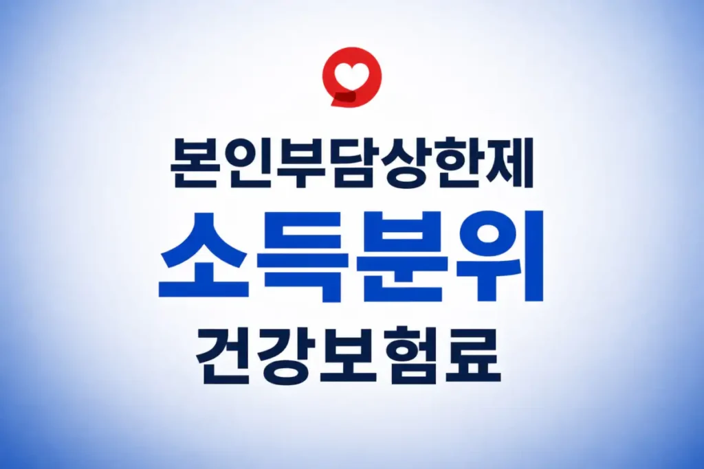 본인부담상한제 소득분위 건강보험료