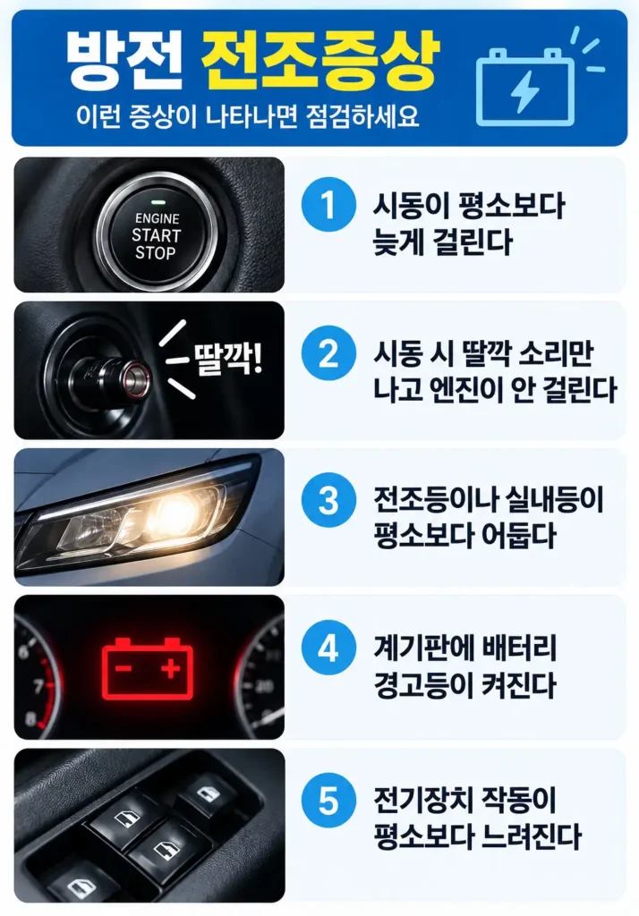자동차 배터리 방전 전조증상