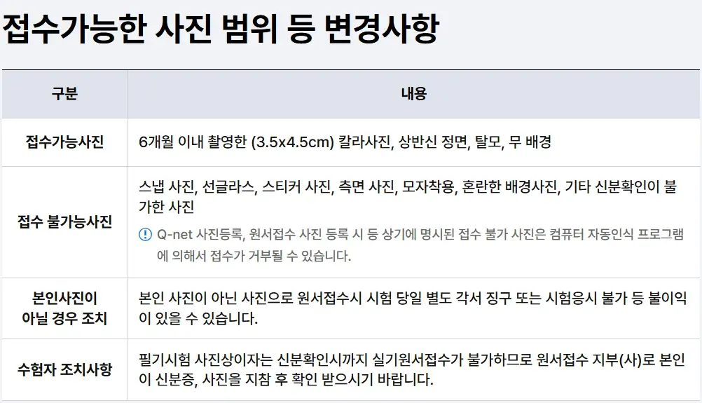 큐넷 접수 가능한 사진 범위 및 사진 등록 기준 안내
