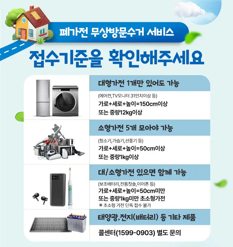 폐가전 무상방문수거 대형·중소형 전자제품 접수 기준