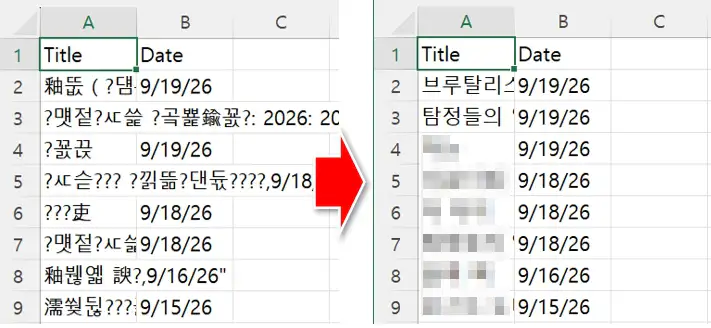 CSV 엑셀 한글 깨짐 해결 전후 비교