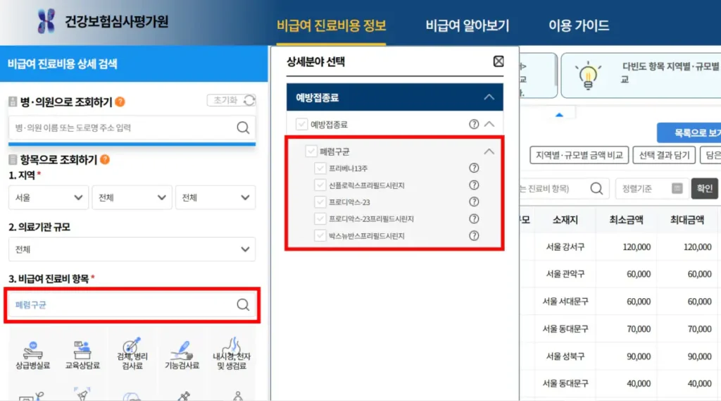 건강보험심사평가원 비급여 진료비용에서 폐렴구균 백신 종류를 조회한 화면