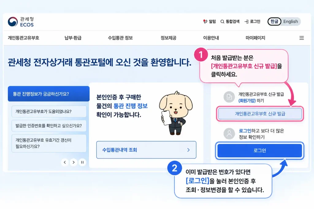 관세청 전자상거래 통관포털에서 개인통관번호 신규 발급 및 로그인 버튼 위치 안내