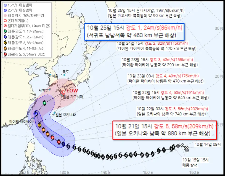 기상청 제30호 태풍 참피 예상 이동경로와 10월 21일 초강력 태풍 및 25일 제주도 남쪽 해상 접근 시 강도 비교